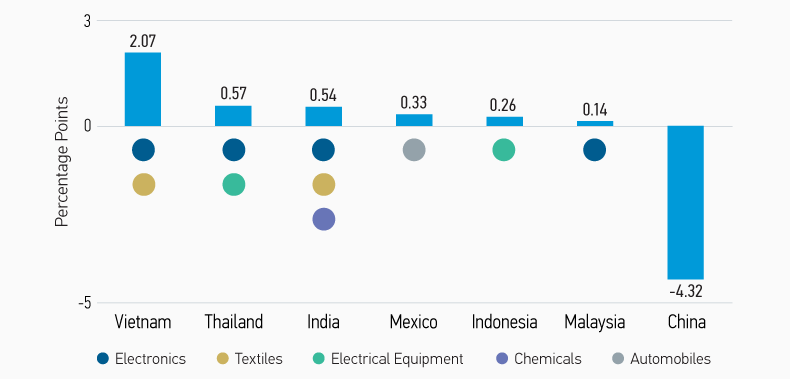10383658-Chart-1_Web.png