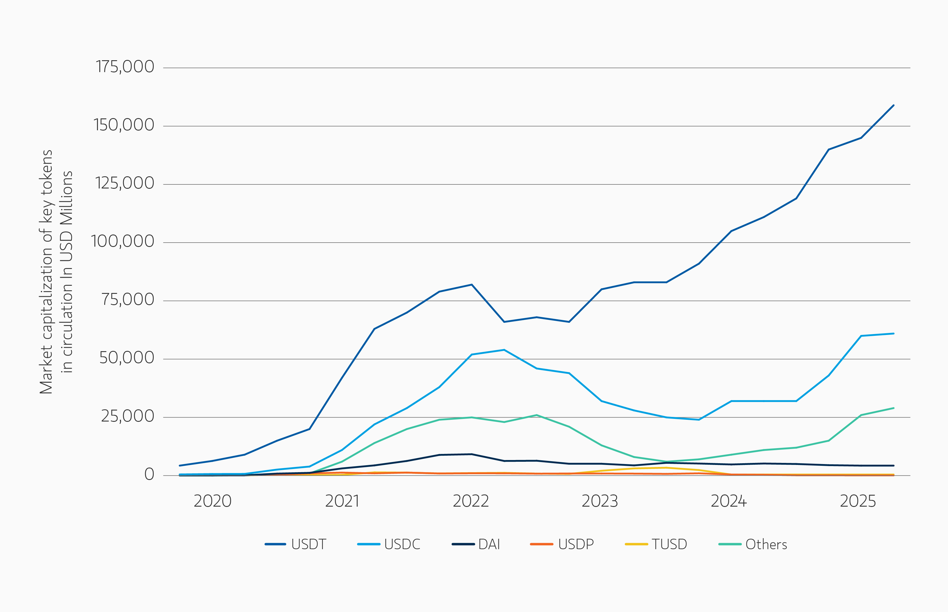 article_modernizingfinancialinfrastructure_display1.png