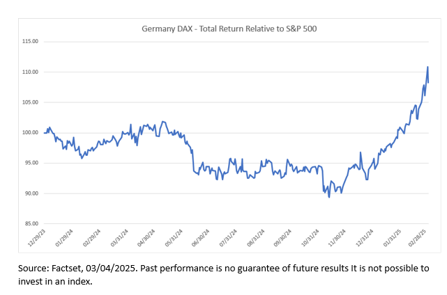 insight_at-last-international-equity-to-the-fore_display-1.png