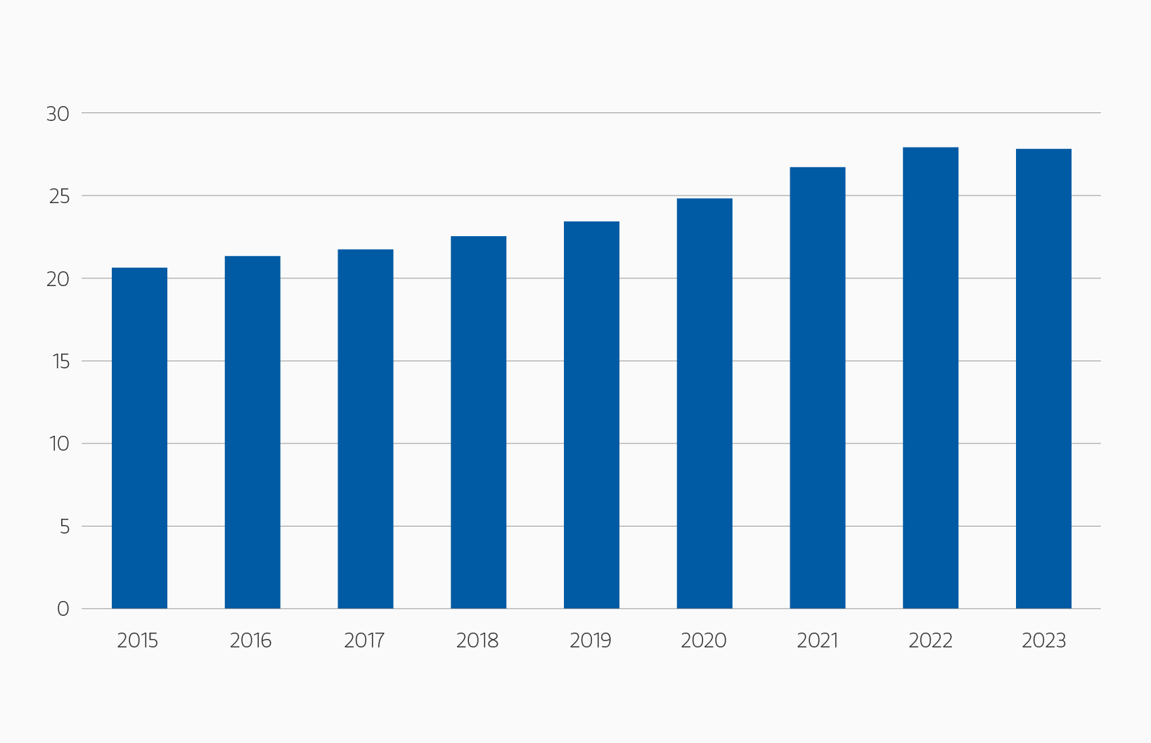 insight_focus-on-fundamentals-amid-changes-to-k-12-sector_display-2.png