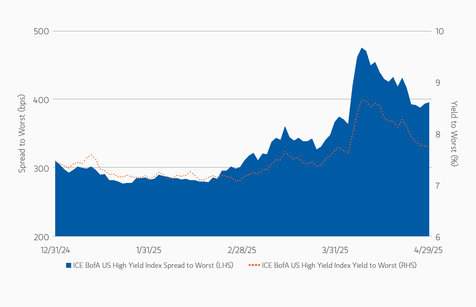 insight_navigating-the-wild-ride_display-1.png