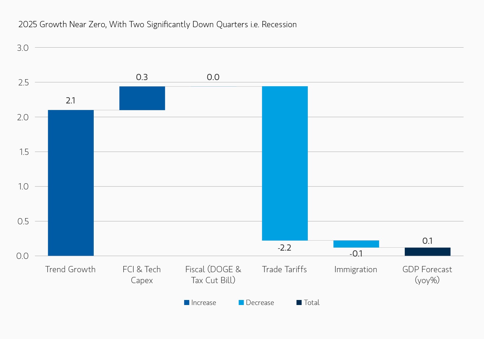 insight_the-price-of-protectionism_display-3.jpg