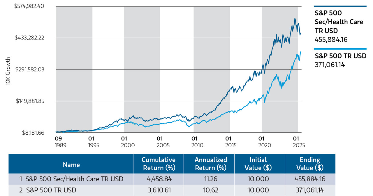 insights_navigating-risks-uncovering-opportunity_display-3.jpg